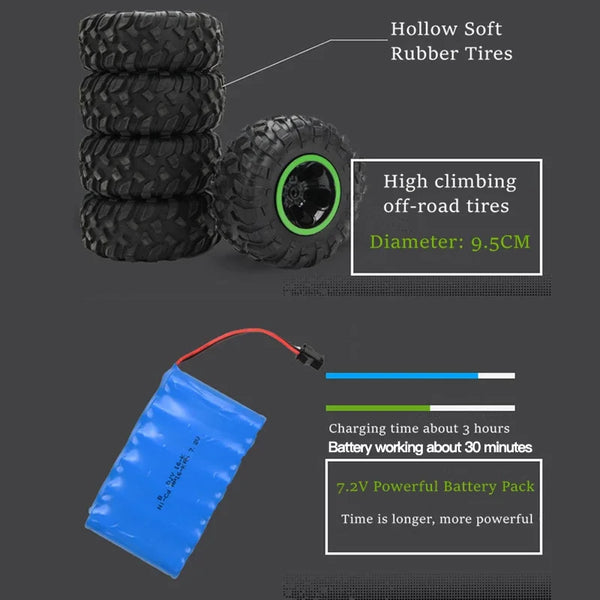Adventure Off Road RC Car with Powerful Performance and Durable All Terrain Design