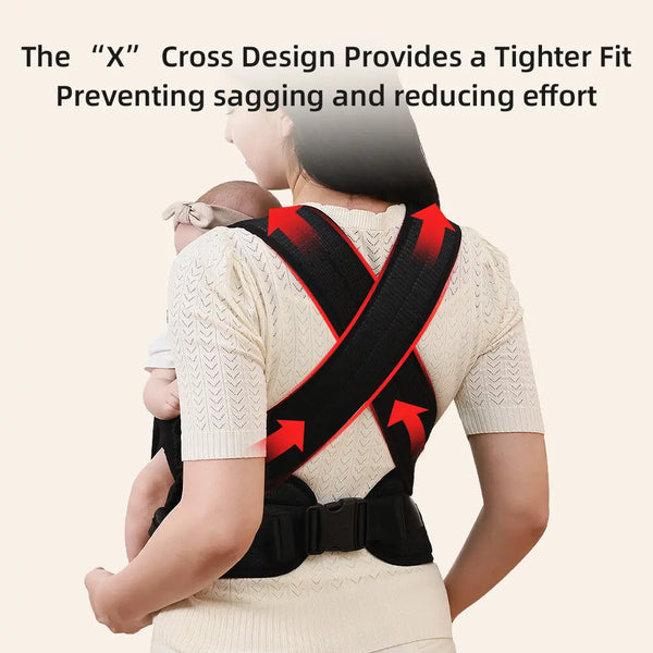 ComfySafe Baby Carrier Ergonomic Hands Free Support for Newborns to Toddlers