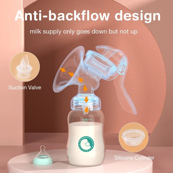 Easy Milk Manual Breast Pump for Comfortable Breastfeeding Support