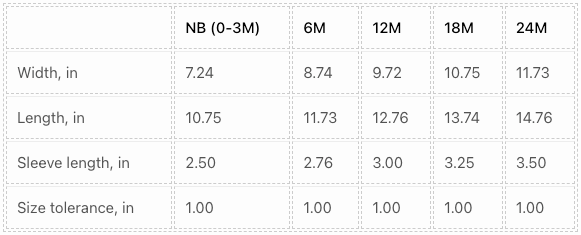 Size and product details for Infant Bodysuit Onesie Amiba Monsters Snuggle Beast