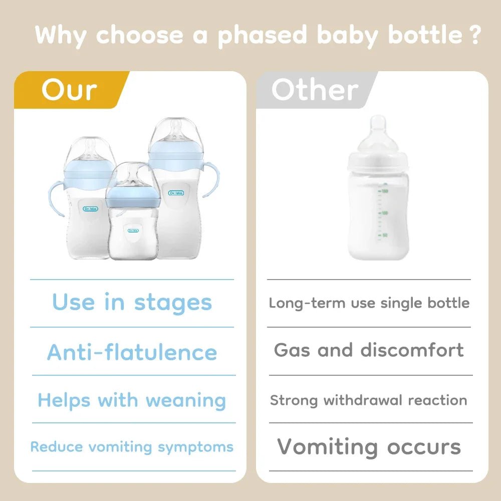 Anti colic baby bottle with Easy Sip design for safe daily use