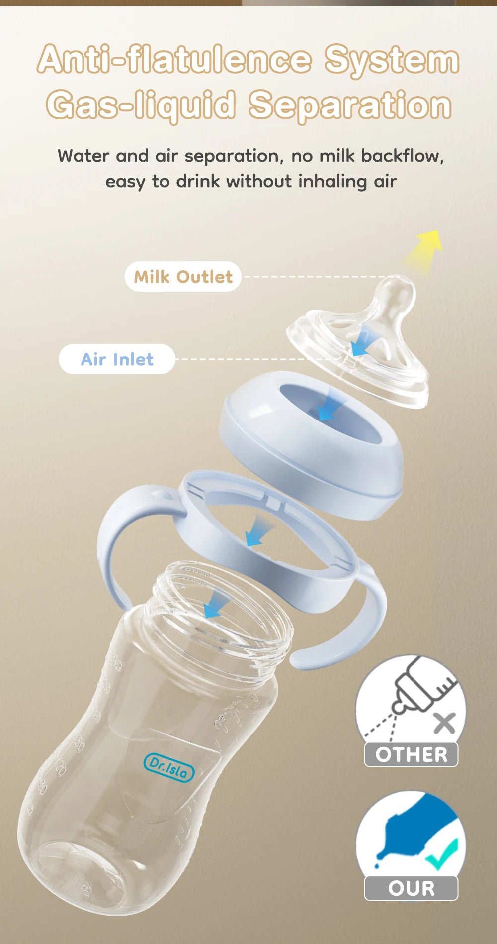 Baby bottle designed Easy Sip with comfort and anti colic design