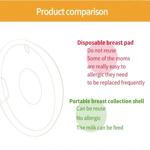 Hands-Free Breast Pump Wearable Quiet Portable for Moms