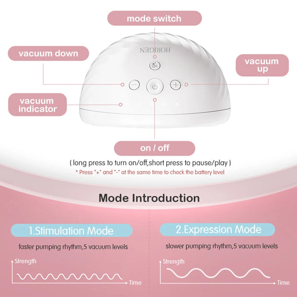 Freedom Wearable Breast Pump Hands-Free Discreet & Portable