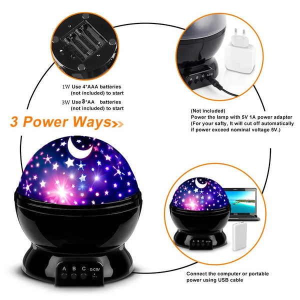 Magical Starry Night Projector with Calming Lights for Sleep and Imagination